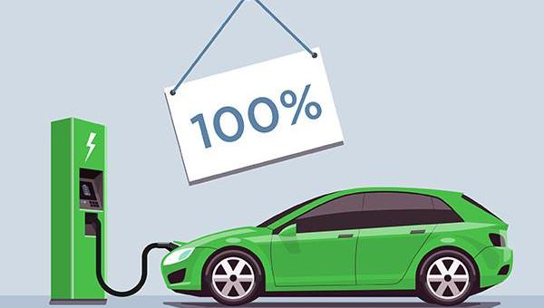 BMW, Volvo, Mercedes-Benz, Porsche, Beijing