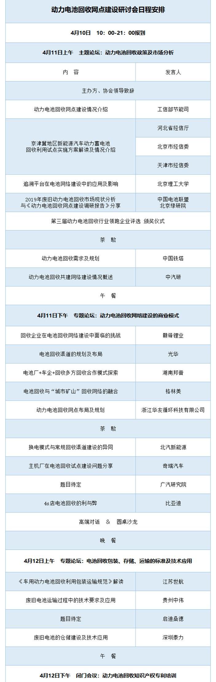 北京,比亞迪,奇瑞