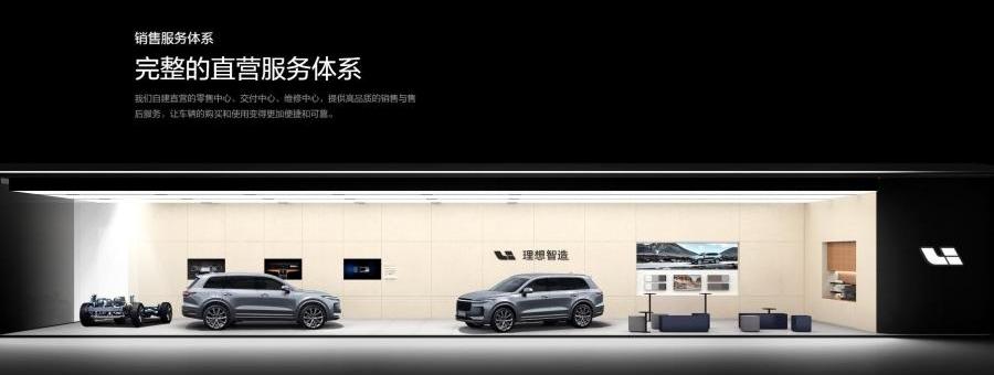 Beijing, Dongfeng, Lifan Automobile, Han