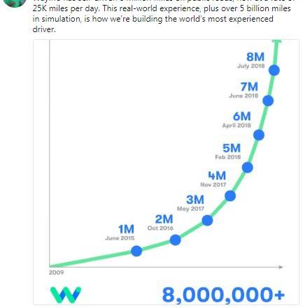 Jaguar, Land Rover, Beijing, Morgan, Tesla