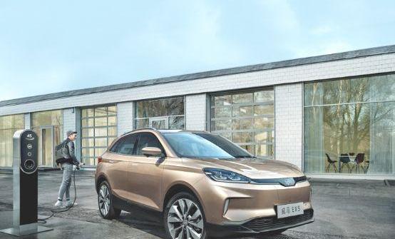 Weimar Automobile, Beijing, Shenzhou, Weilai, BMW