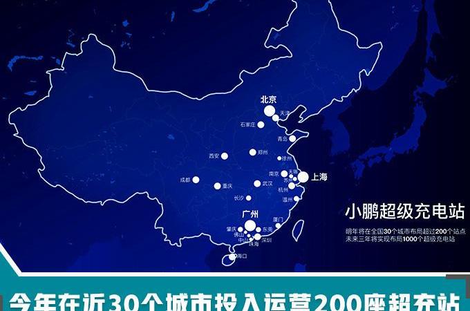 小鵬,發現,小鵬G3