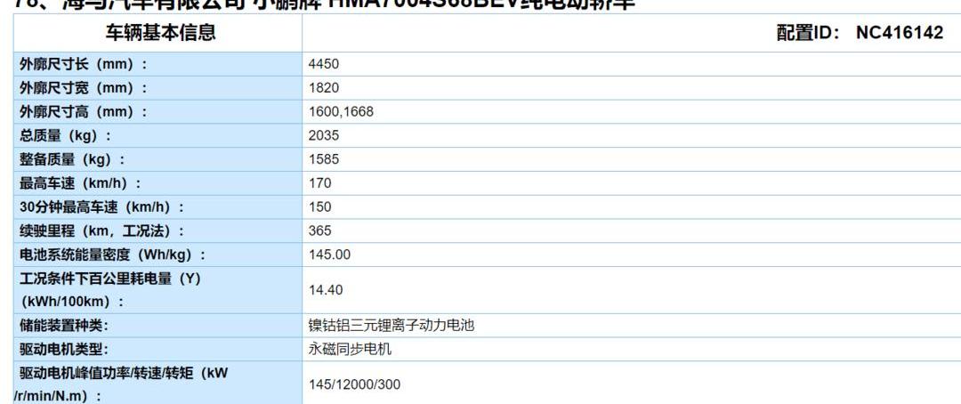 Tucki, Weilai, Weilai ES8, Hechuang, Tucki G3