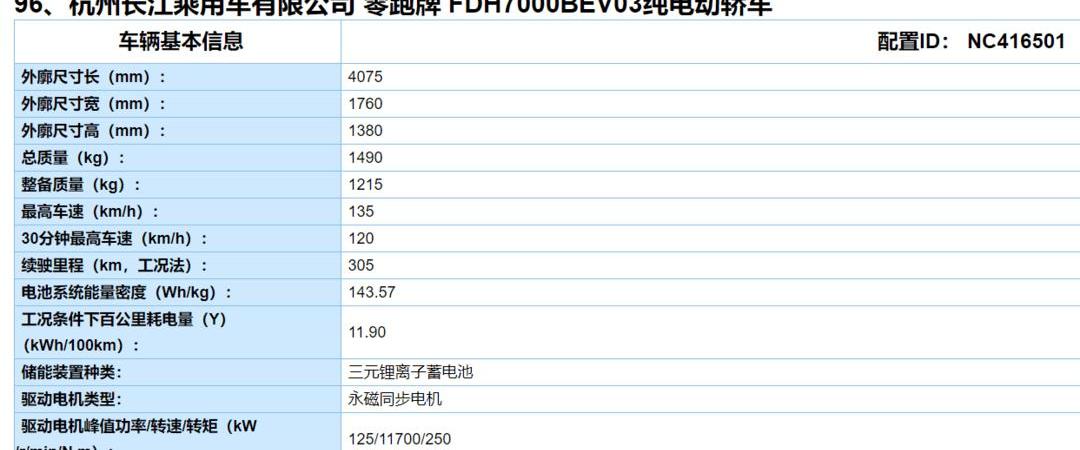 Tucki, Weilai, Weilai ES8, Hechuang, Tucki G3