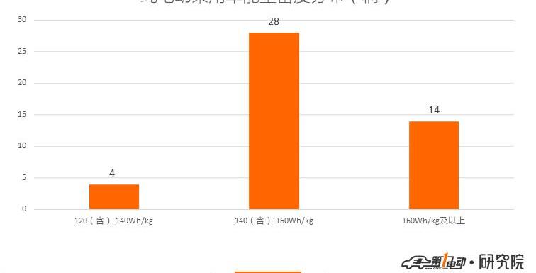 Jianghuai, BYD, Changan, Chery, Emgrand