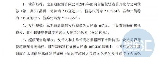 BYD, Yutong Bus, Discovery, Han