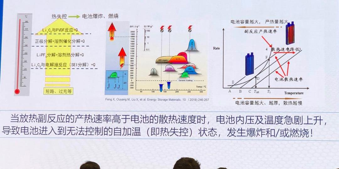 Beijing, Discovery, Skycar