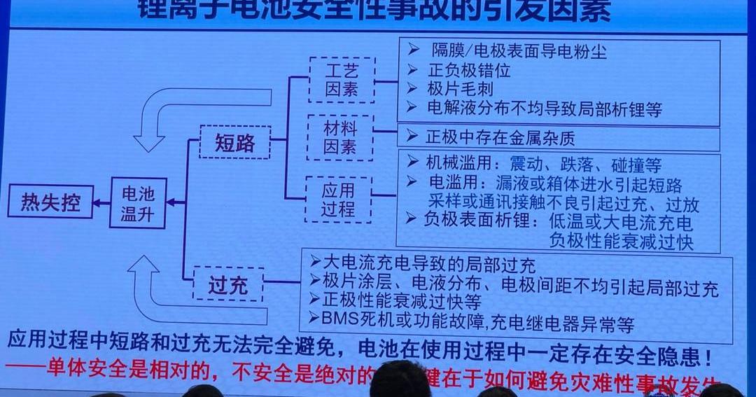 Beijing, Discovery, Skycar