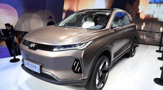 Tucki, Weilai, Tucki G3, Tesla, Weimar Automobile