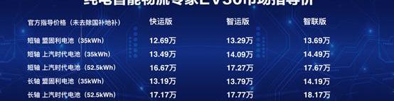 SAIC MAXUS, SAIC MAXUS EV30, remote