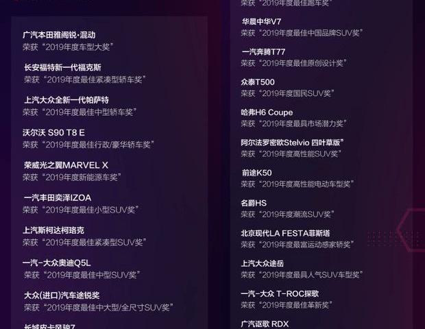 Honda, MG, Accord, FAW