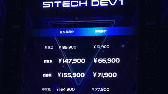 北京,寶馬,合創