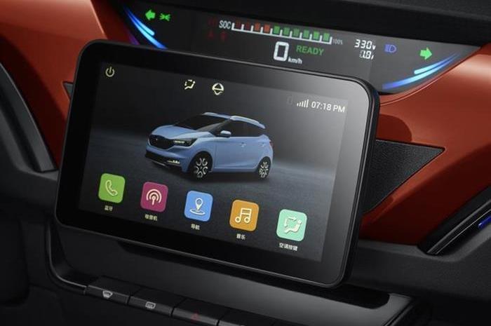 Yizhi EV3, Jiangling, Jiangling Group New Energy