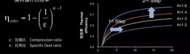 Mazda, Nissan, Audi, Mercedes-Benz, BMW