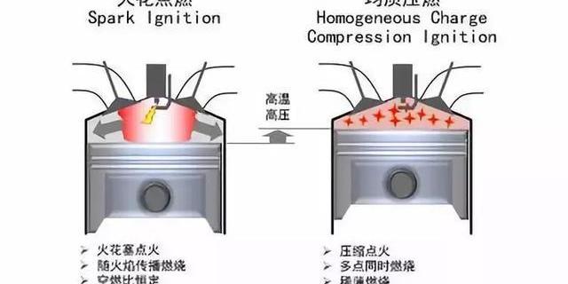 Mazda, Nissan, Audi, Mercedes-Benz, BMW