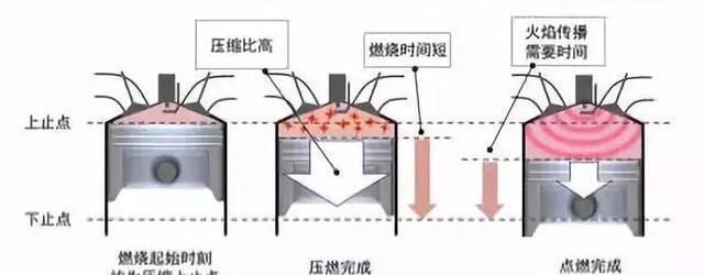 Mazda, Nissan, Audi, Mercedes-Benz, BMW
