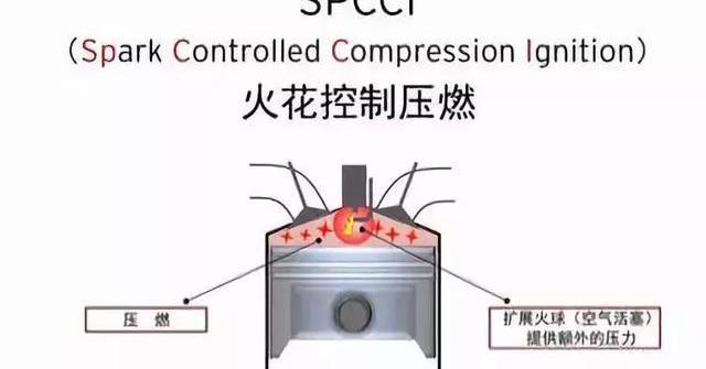 Mazda, Nissan, Audi, Mercedes-Benz, BMW