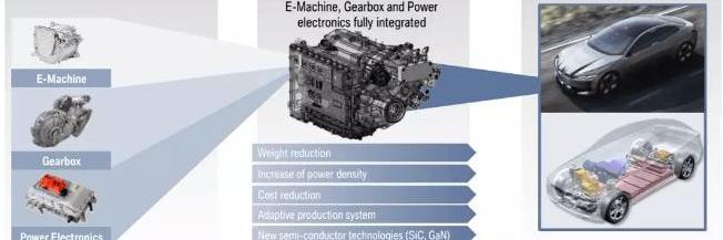 BMW, Tesla, Model 3, Audi, Mercedes-Benz