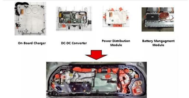 BMW, Tesla, Model 3, Audi, Mercedes-Benz