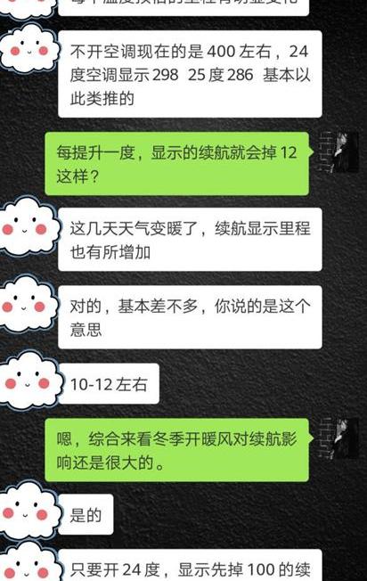 Beijing, Emgrand EV, Emgrand, Jianghuai, Tengshi