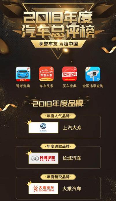 Baodian, Volkswagen, FAW, Great Wall, Chang 'an