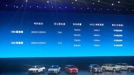 BMW, BYD, Weilai, Beijing, Weilai ES6