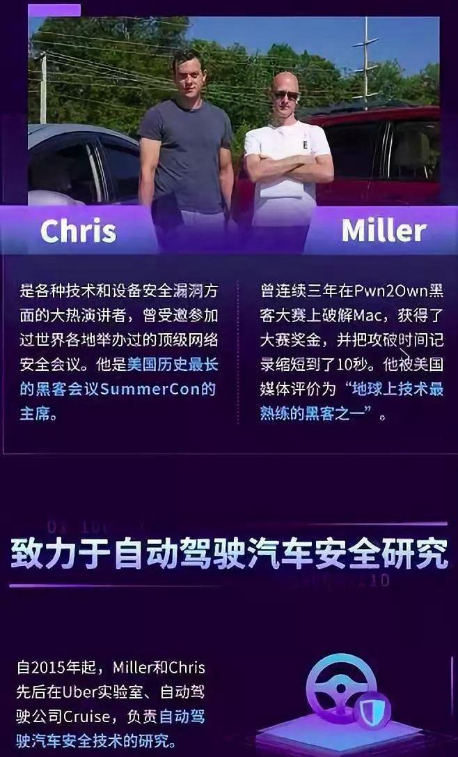 Discovery, Jeep, Tesla, Beijing, Ford