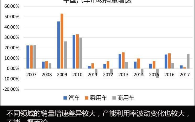 Jianghuai, Future, FAW, Aichi, Aichi U5