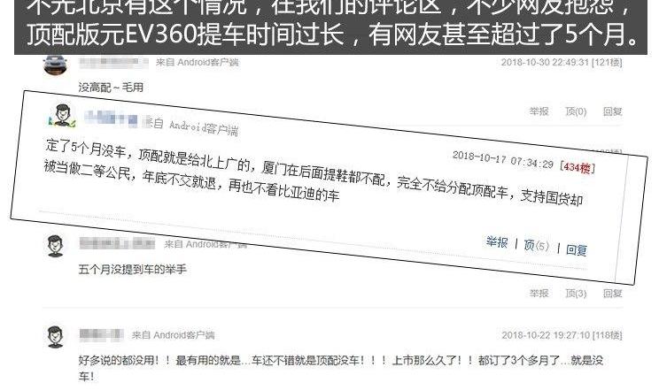 BYD, Beijing, Roewe, Chang 'an, found