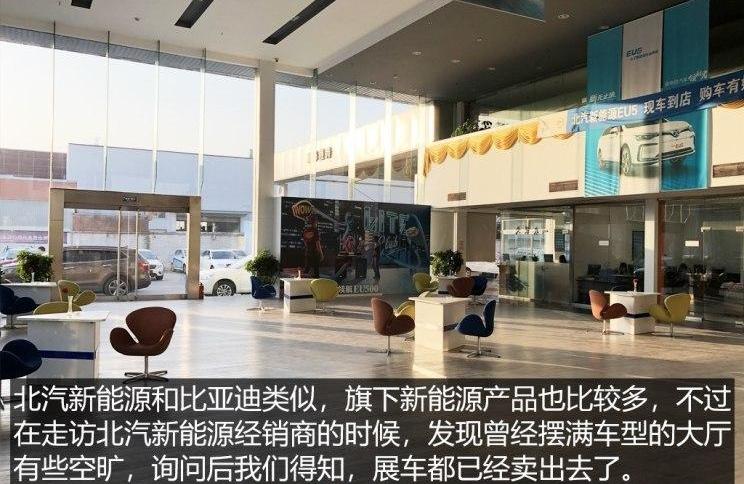 BYD, Beijing, Roewe, Chang 'an, found