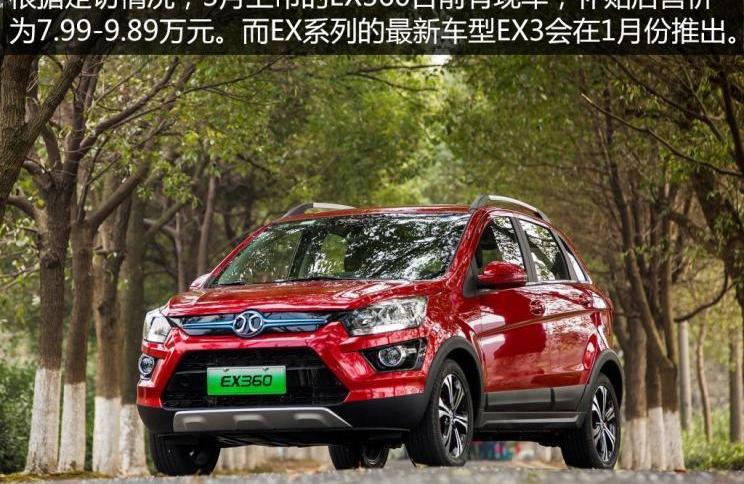 BYD, Beijing, Roewe, Chang 'an, found