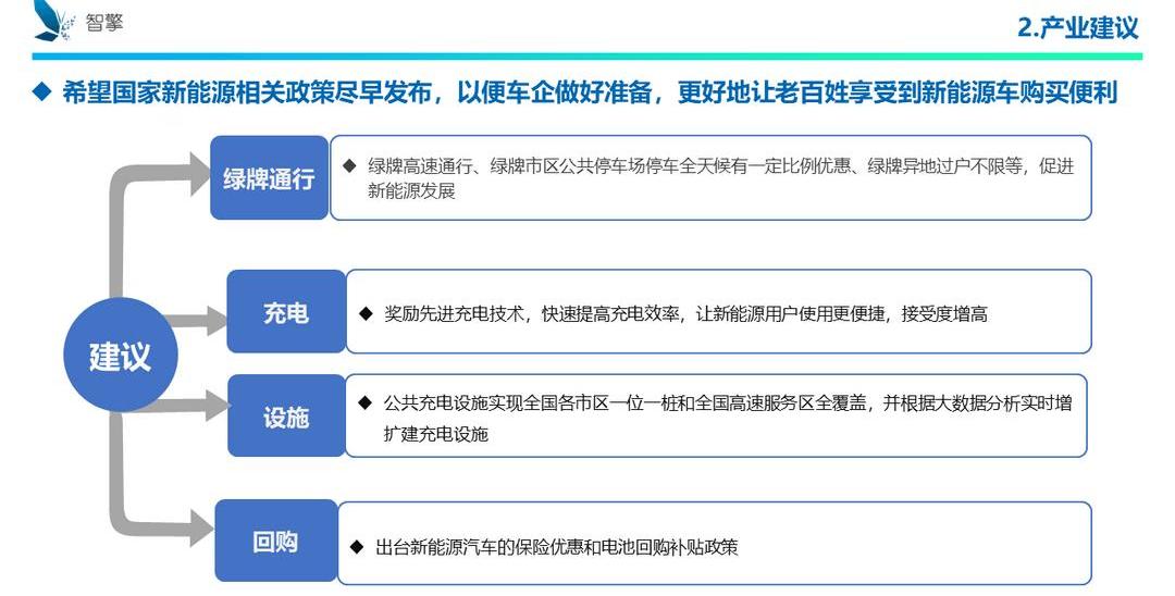 Geely automobile, Beijing, discovered