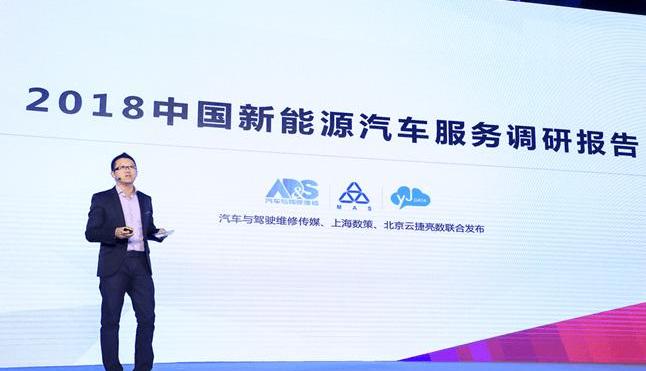 Beijing, Beijing Auto, Chang 'an