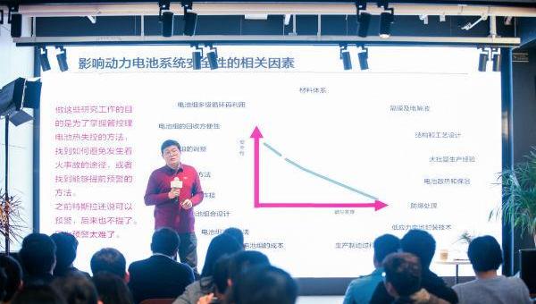 Future, concept, Tesla, Beijing, Model S