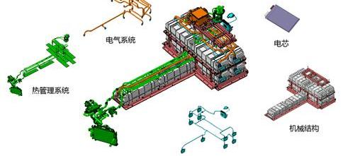 Future, concept, Tesla, Beijing, Model S