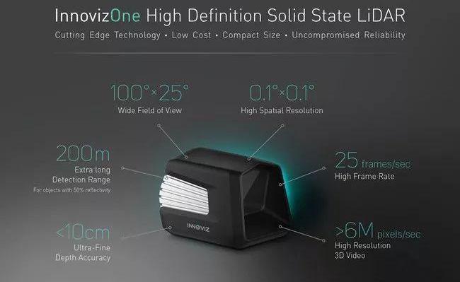 Mercedes-Benz, Volvo, Audi, BMW, Volkswagen