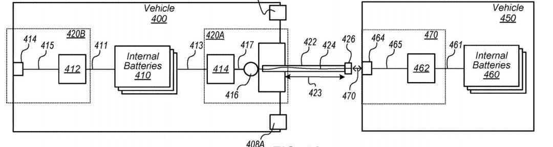 Volkswagen, Toyota, Ford, Volvo and BMW