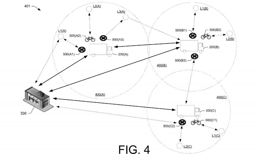Volkswagen, Toyota, Ford, Volvo and BMW