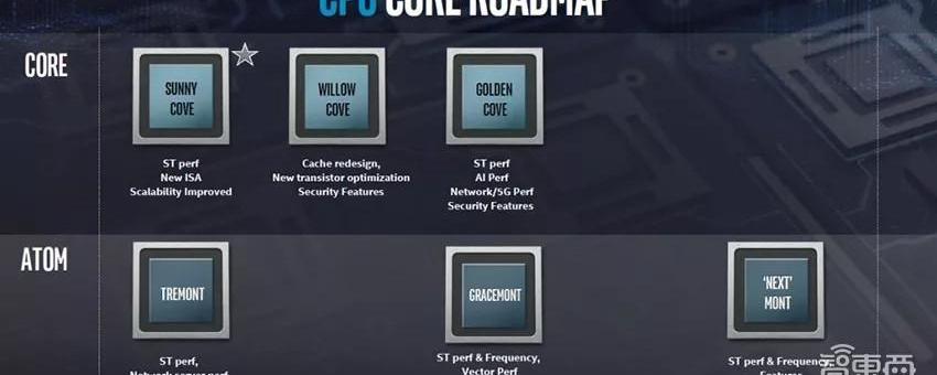 RAM, Beijing, hechuang