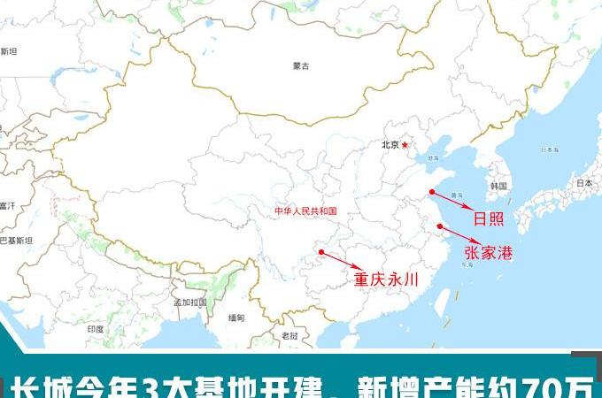 Great Wall, Haval, Euler, BMW, 777