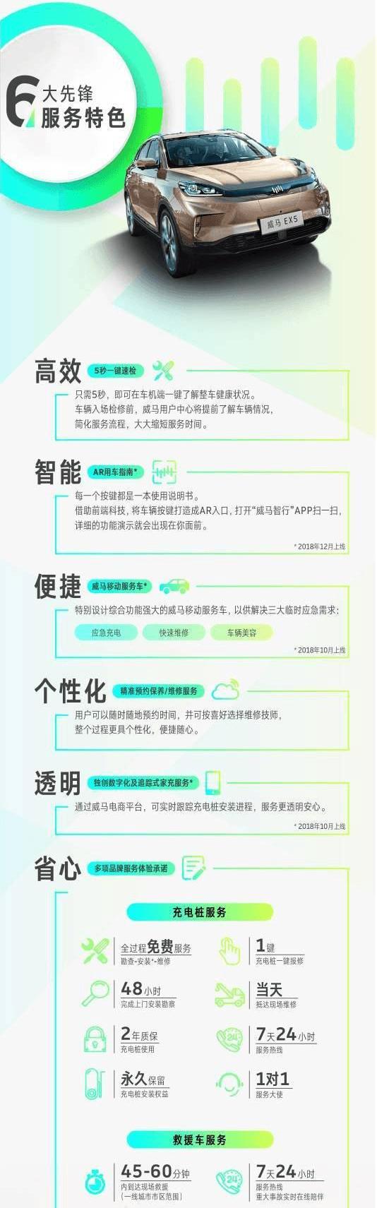 Weimar automobile, concept, remote