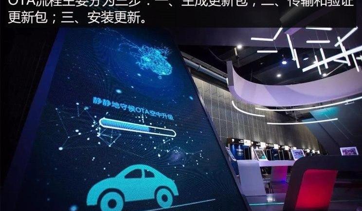 Tesla, Remote, Volkswagen, Toyota, Ford