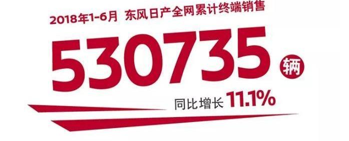 Nissan, Dongfeng, Sylphy, Beijing, Century