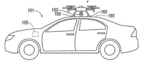Ford, Remote