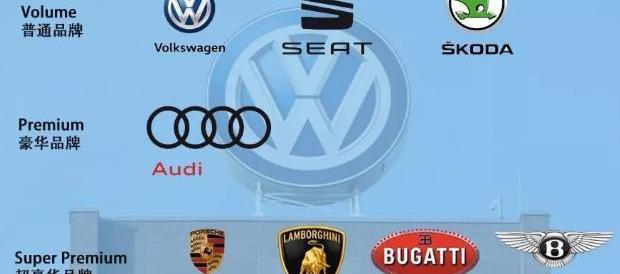 Mercedes-Benz, Volkswagen, Ford