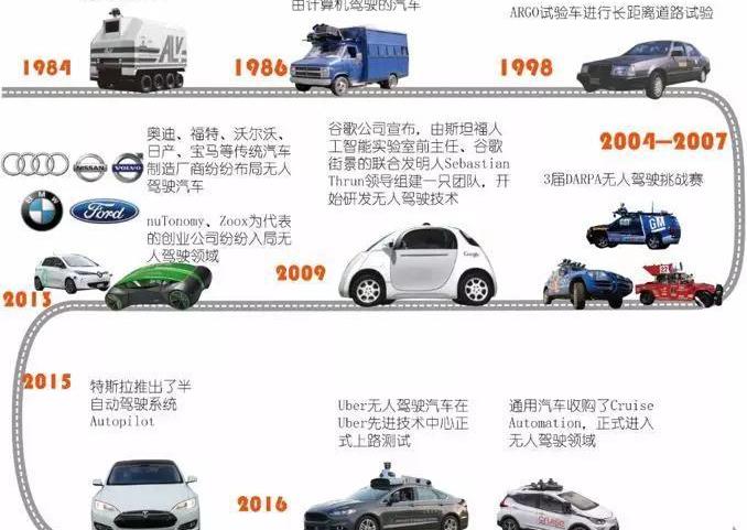 Century, Audi, Audi A8, BMW, Beijing