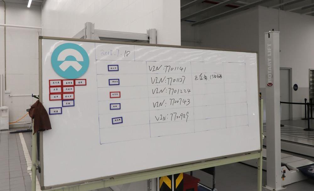 Weilai, Tesla, Weilai ES8, Beijing, Volkswagen