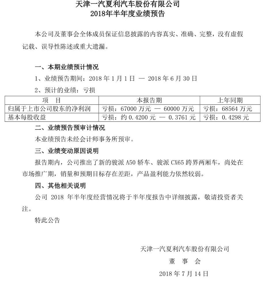 FAW, Huanghai, Volkswagen, Hechuang, Jianghuai