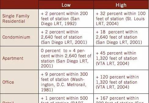 Morgan, Volkswagen, Ford, Discovery, Tesla