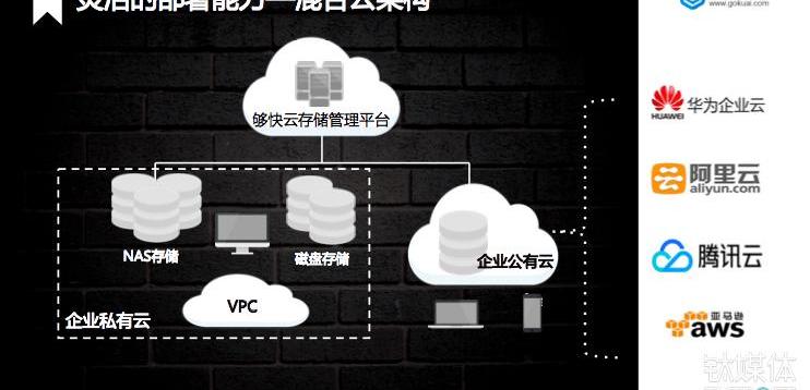 Discovery, Beijing, Ford, Great Wall, concept